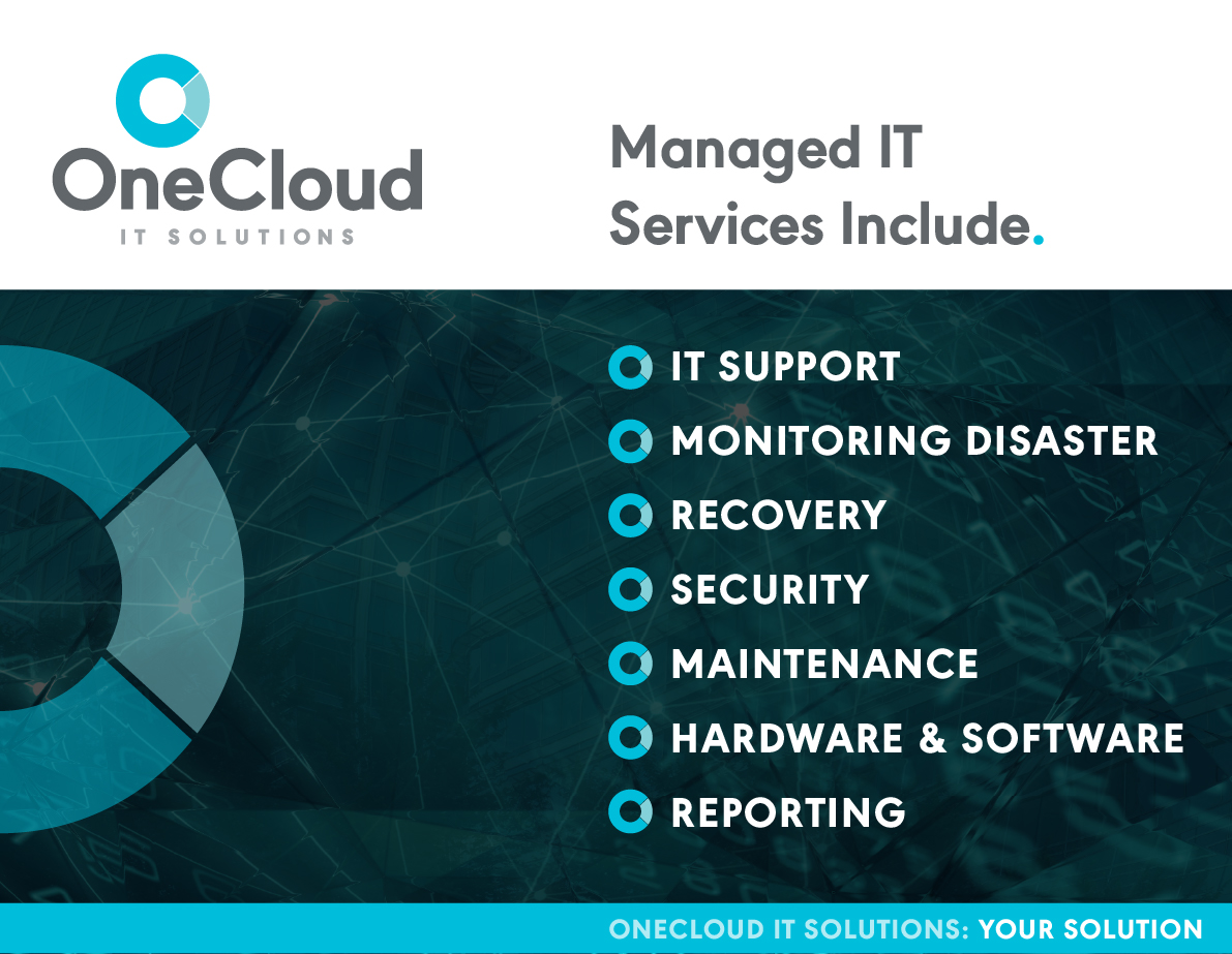 image showing list of managed IT services including, IT support, monitoring disaster, recovery, security, maintenance, hardware and software, reporting