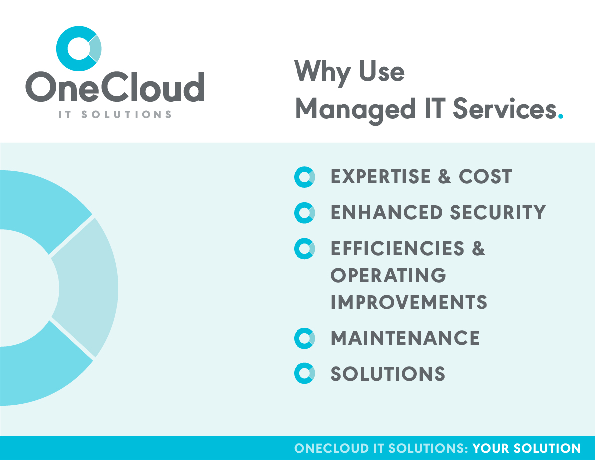 reasons to choose managed it services